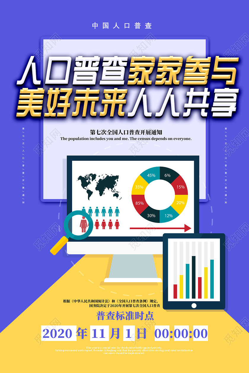 蓝色卡通人口普查家家参与美好未来人人共享人口普查海报
