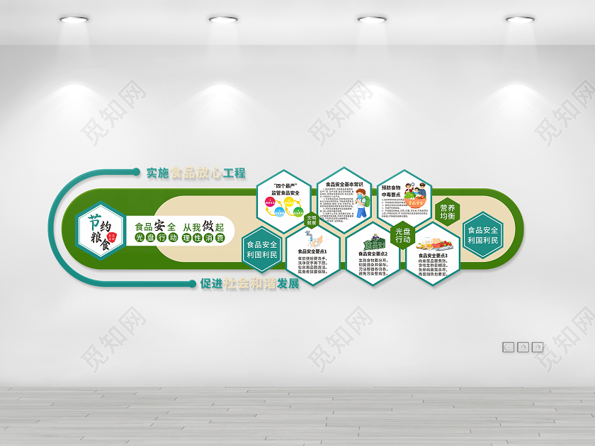 绿色食品安全节约粮食字体排版文化墙