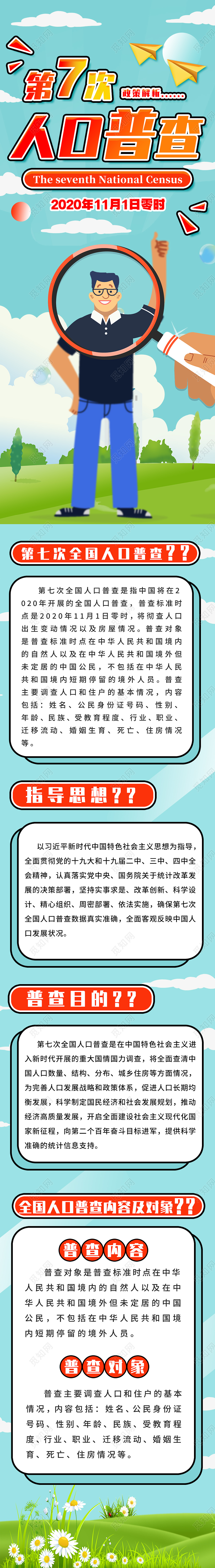 绿色卡通第七次人口普查人口普查手机信息长图