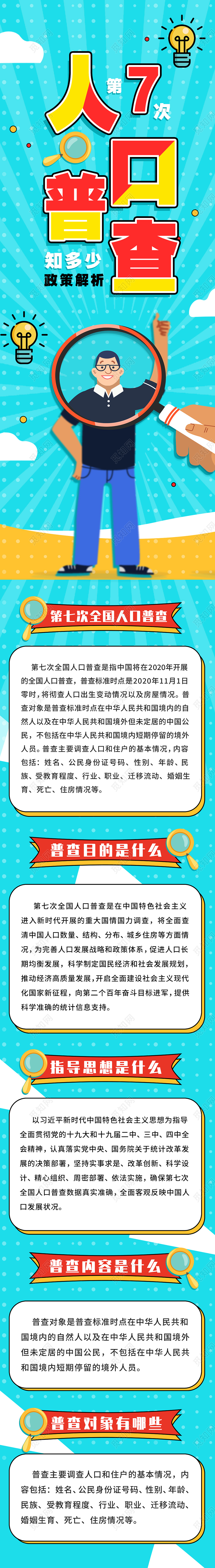 蓝色卡通第七次人口普查人口普查手机信息长图
