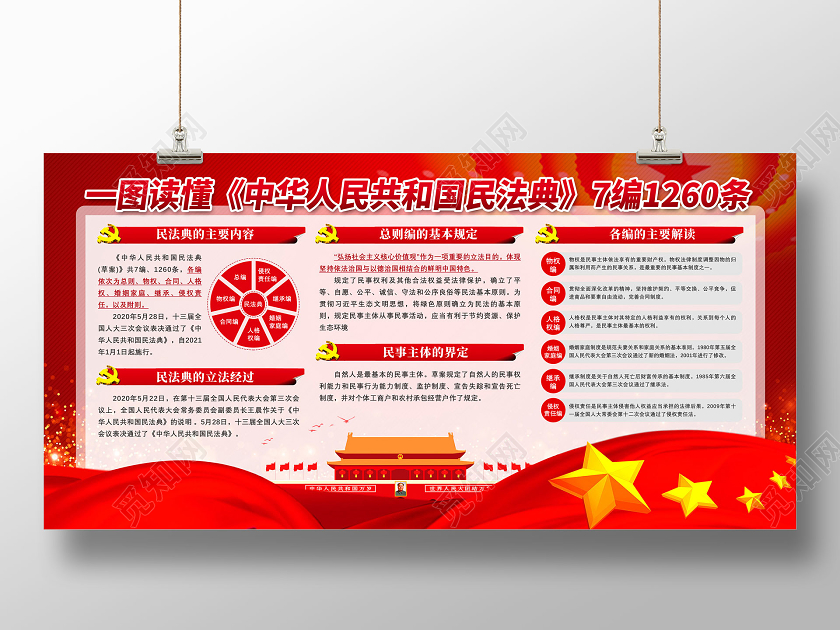 红色一图读懂民法典展板党建党政党课