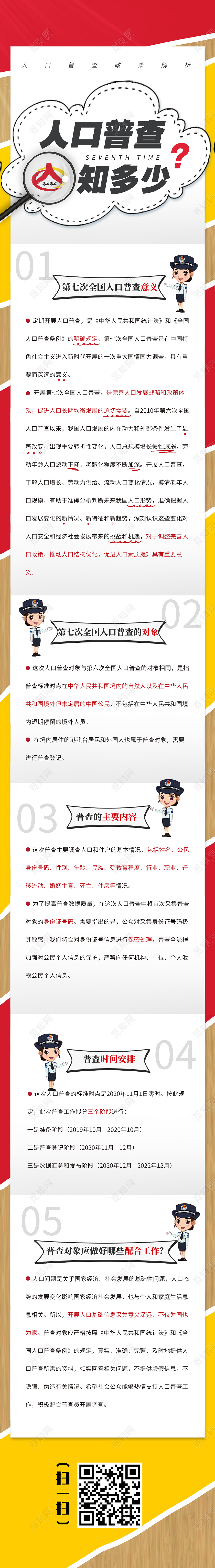 红色卡通人口普查知多少人口普查手机信息长图