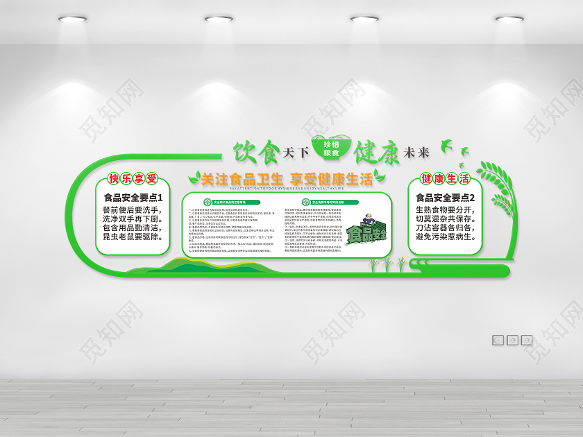 绿色食品安全节约粮食字体排版文化墙