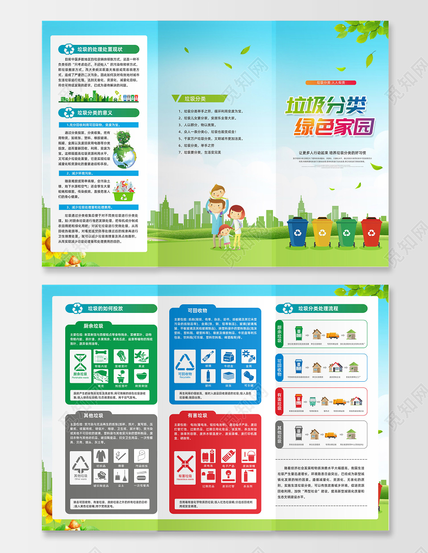 彩色简约垃圾分类折页绿色家园宣传折页三折页