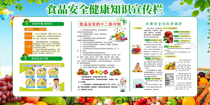 食品安全健康知识宣传栏
