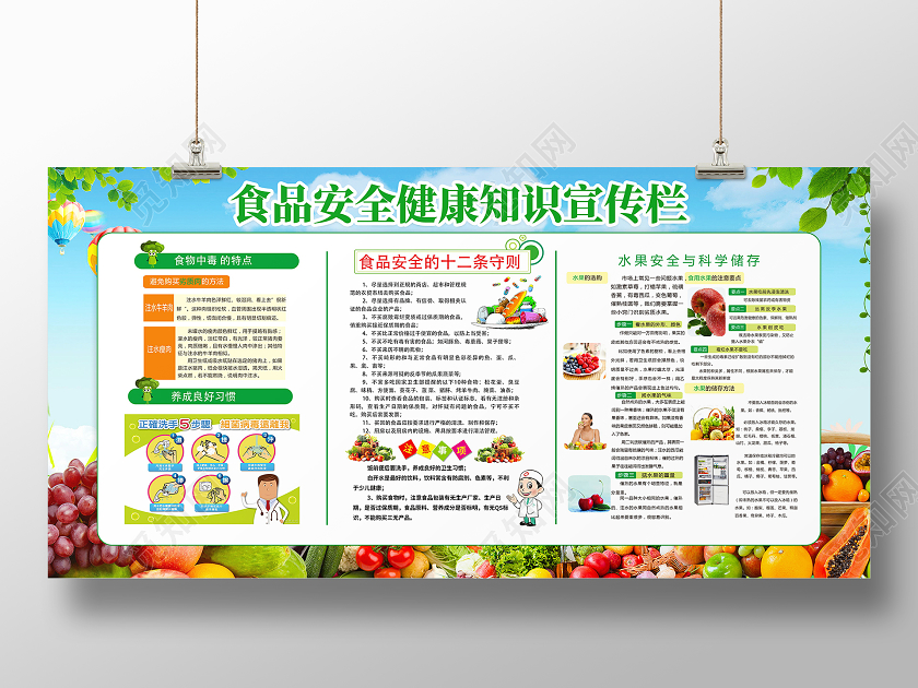 食品安全健康知识宣传栏
