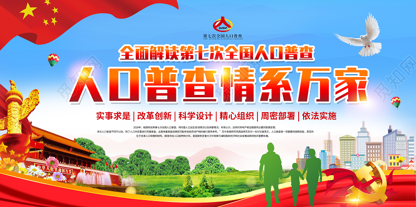 蓝红大气人口普查情系万家宣传展板