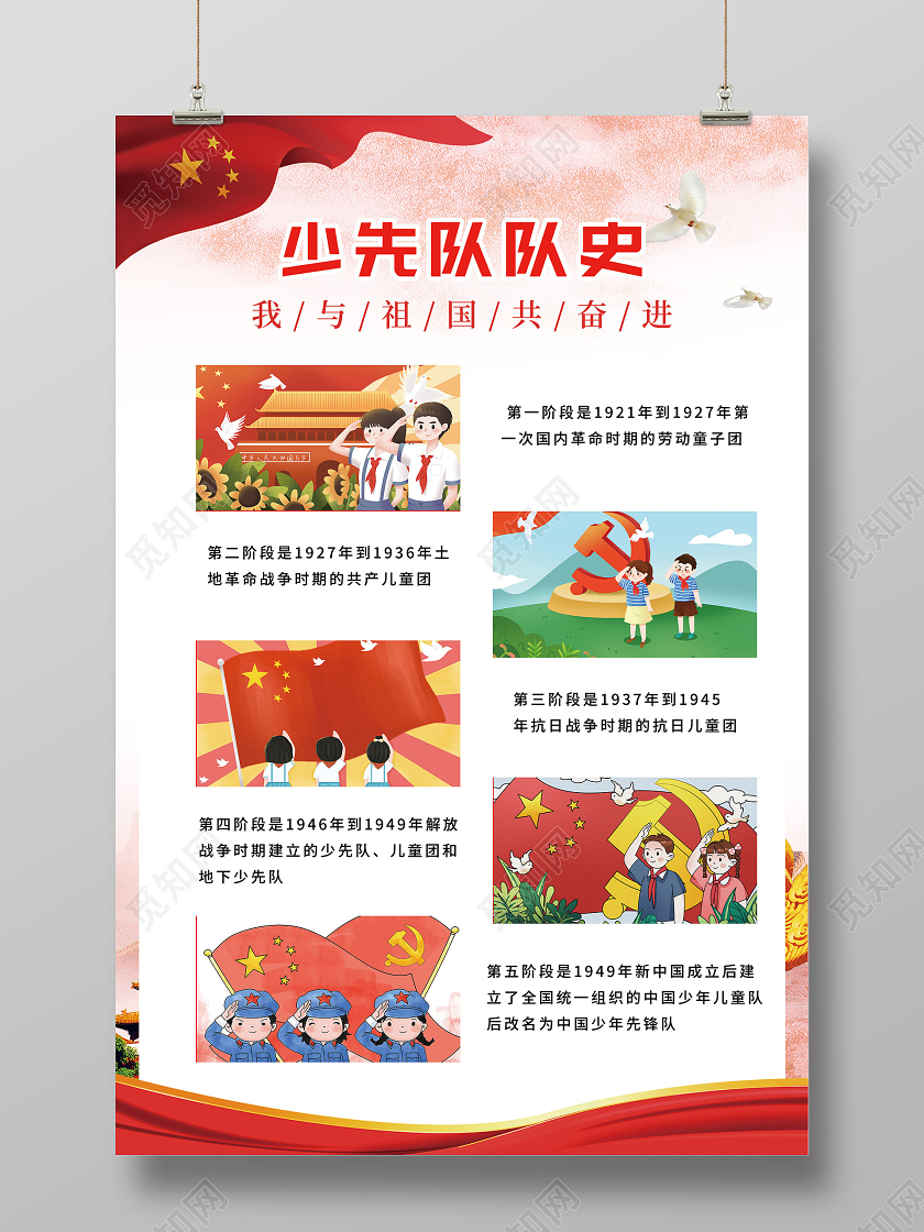 红色简约少先队队史我与祖国共奋进海报少先队知识
