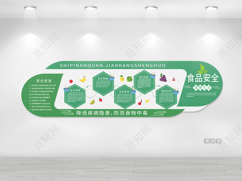 绿色简洁大气食品安全宣传文化墙设计食品安全文化墙