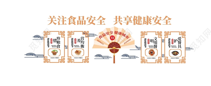 浅褐色中国风关注食品安全共享健康安全食堂餐厅文化墙设计食品安全文化墙