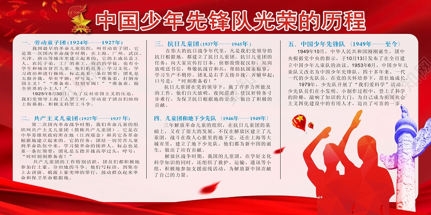 红色创意中国少年先锋队光荣的历程中国少年先锋队少先队队史展板