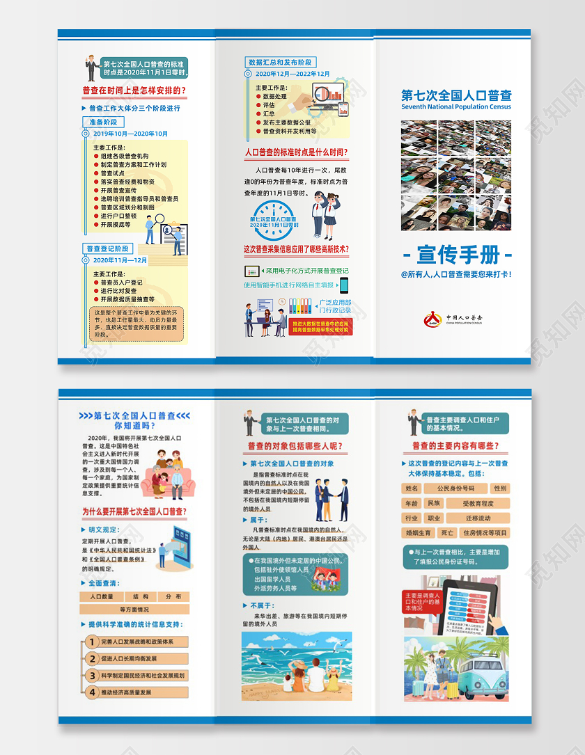 白色创意第七次全国人口普查宣传手册人口普查三折页单页