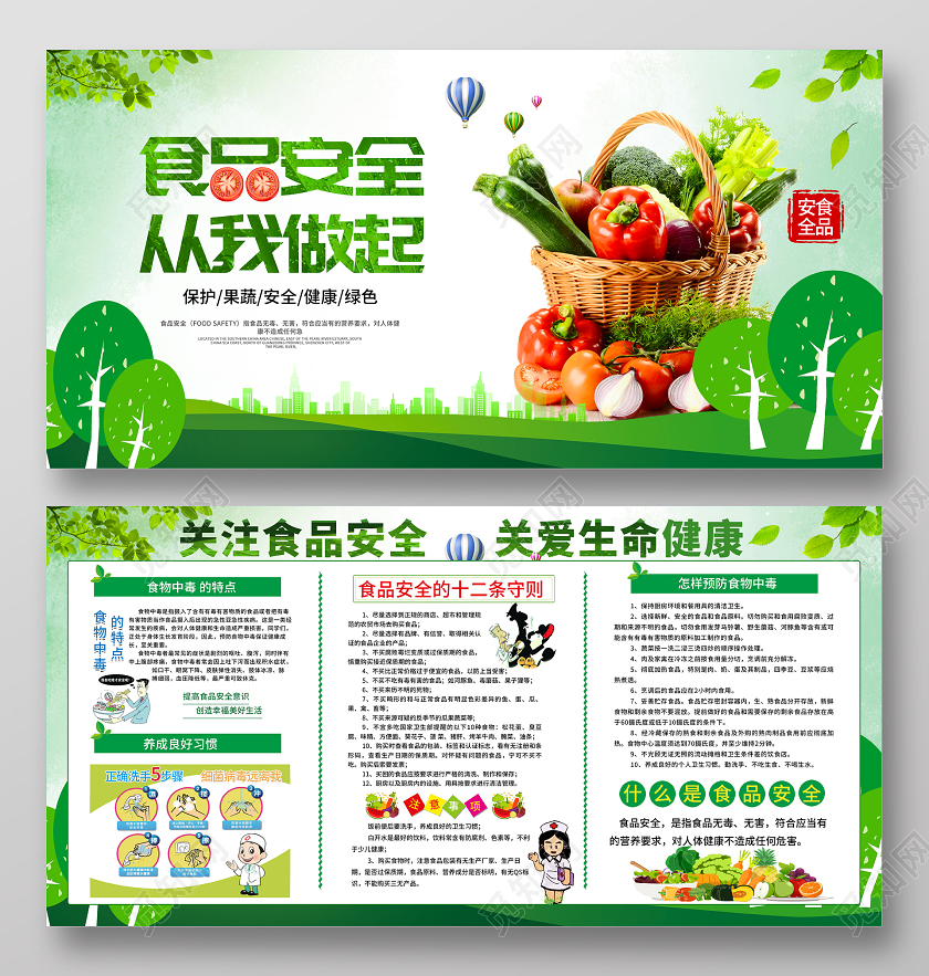 食品安全从我做起健康知识宣传展板