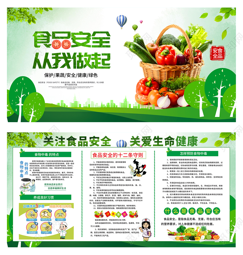 食品安全从我做起健康知识宣传展板