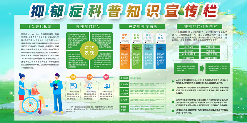 绿色户外抑郁症科普展板