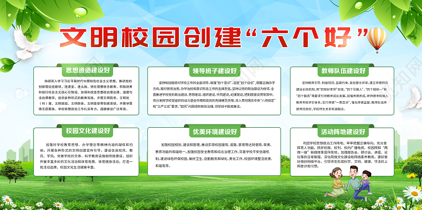 绿色环保城市创建文明校园6大准则宣传栏展板宣传文明校园六个好