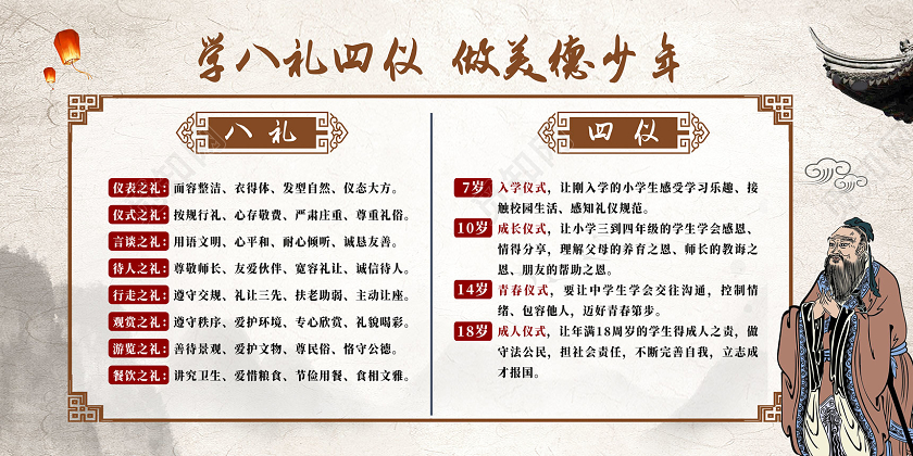 水墨中国风学八礼四仪做美德少年八礼四仪展板