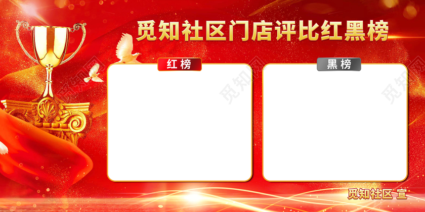 红色背景奖杯绸带社区企业门店评比红黑榜