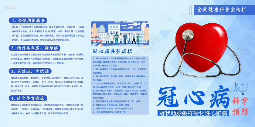 蓝色简约冠心病科普展板