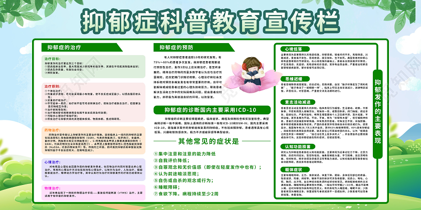 绿色卡通抑郁症科普展板