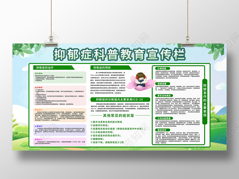 绿色卡通抑郁症科普展板