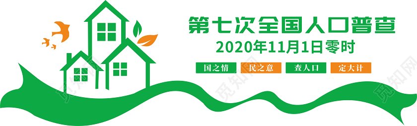 第七次全国人口普查文化墙