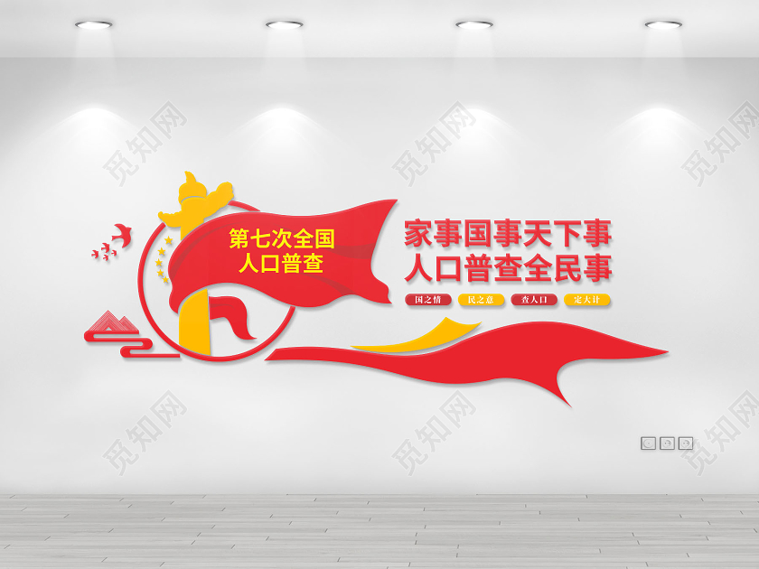 第七次全国人口普查文化墙