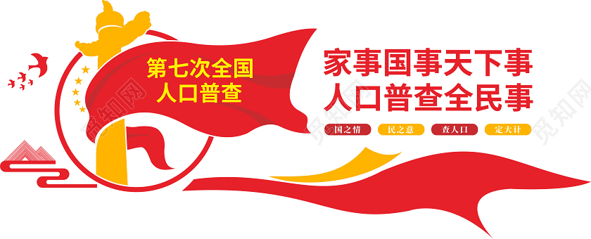 第七次全国人口普查文化墙