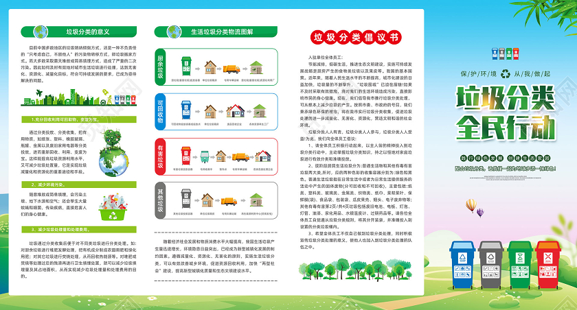 彩色简约垃圾分类全民行动宣传垃圾分类四折页