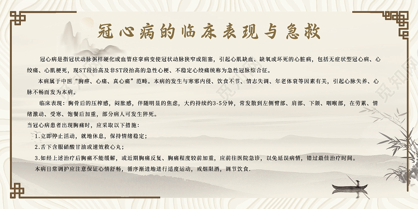 山水风冠心病的临床表现与急救宣传展板医院展板