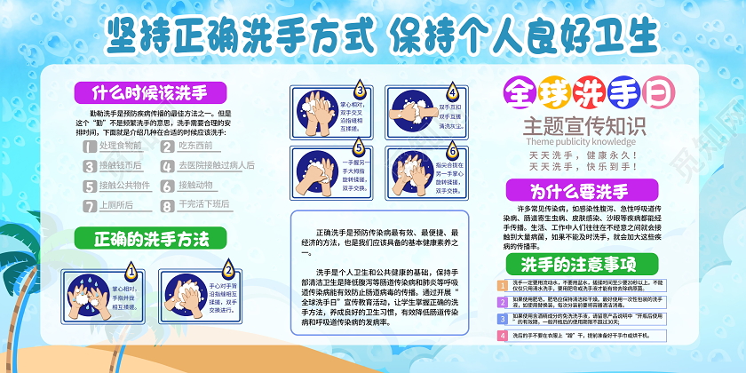 坚持正确洗手方式保持个人良好卫生展板全球洗手日