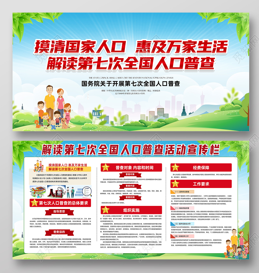 2020第七次全国人口普查海报展板模板