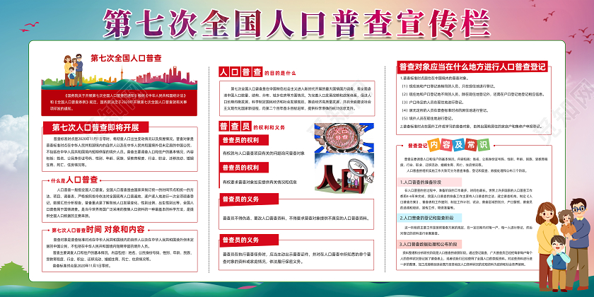 2020第七次全国人口普查海报展板模板