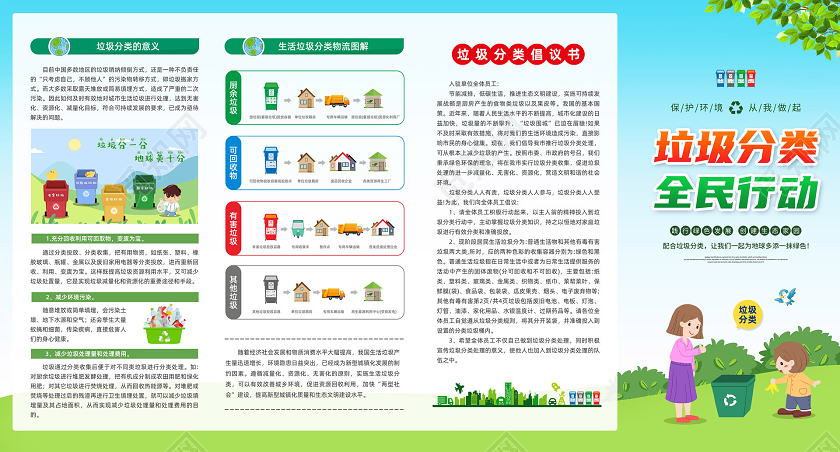 彩色简约垃圾分类全民行动宣传垃圾分类四折页