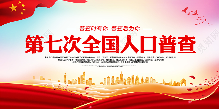红色第七次全国人口普查展板设计