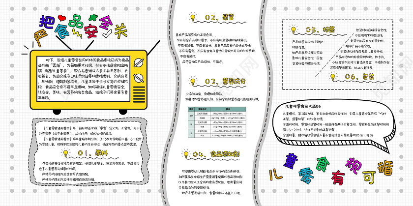 黑白灰色卡通风格儿童食品安全宣传栏展板