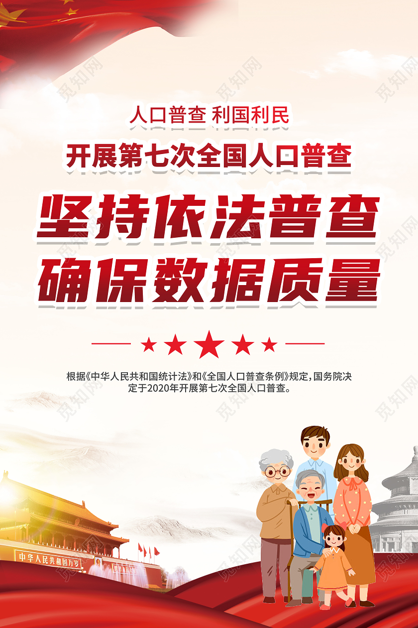 2020第七次全国人口普查海报展板模板