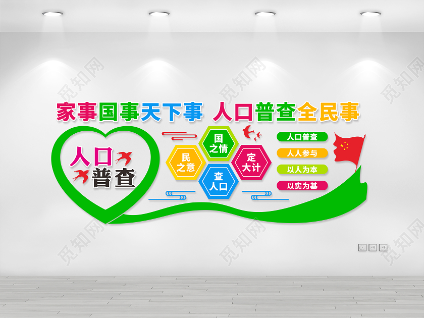 全国人口普查文化墙人口普查文化墙