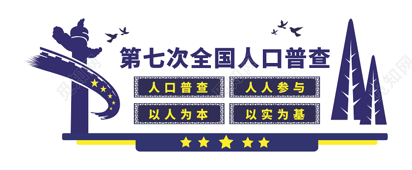 蓝色党建第七次全国人口普查文化墙人口普查文化墙