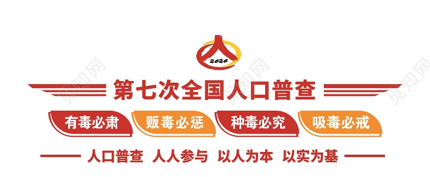红色党建第七次全国人口普查文化墙人口普查文化墙