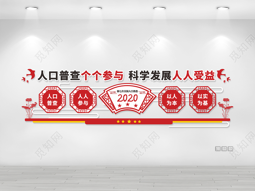 红色党建第七次全国人口普查文化墙人口普查文化墙