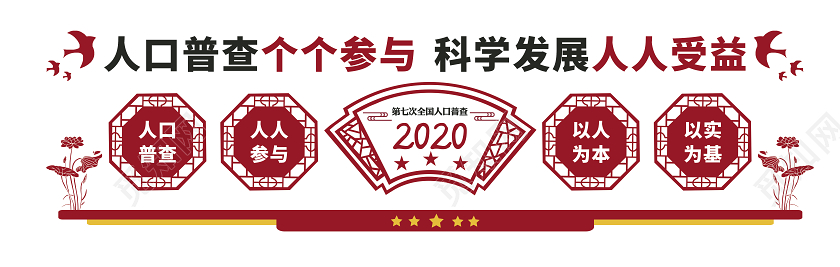 红色党建第七次全国人口普查文化墙人口普查文化墙