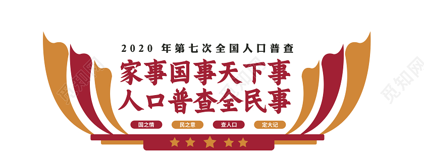 红色党建第七次全国人口普查文化墙人口普查文化墙