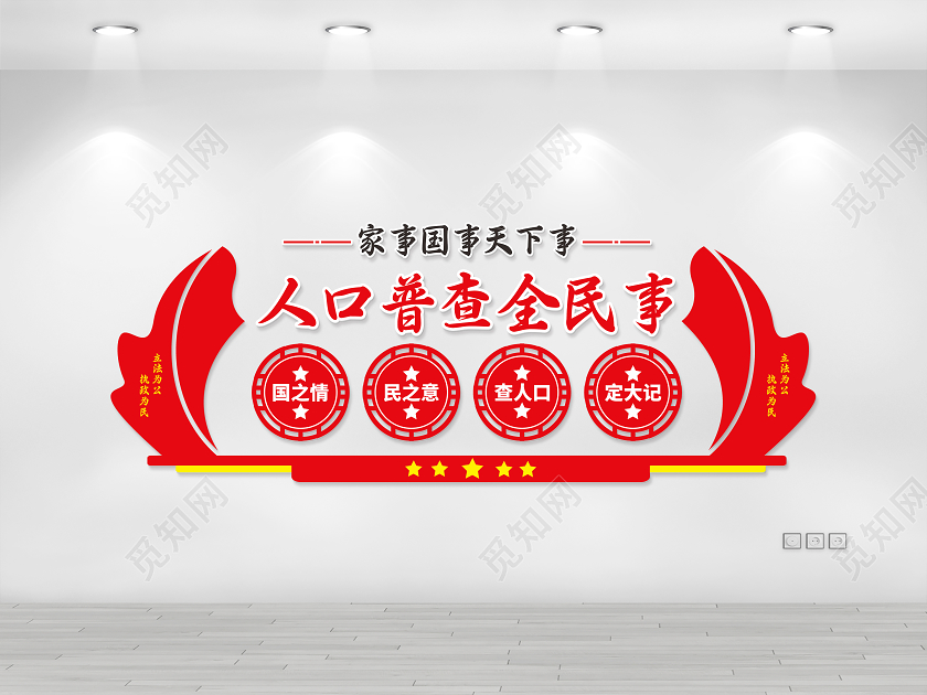 红色党建第七次全国人口普查文化墙人口普查文化墙