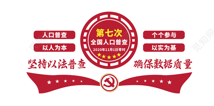 红色党建第七次全国人口普查文化墙人口普查文化墙