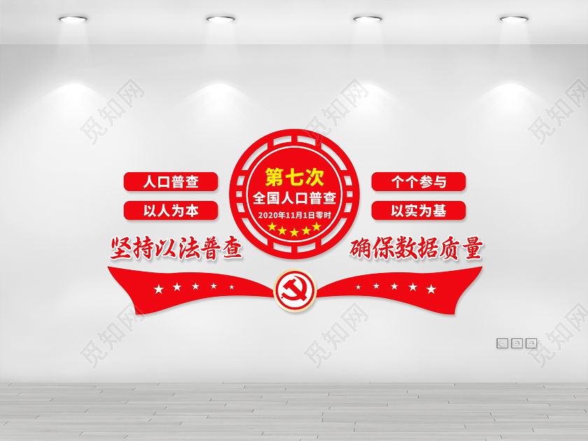 红色党建第七次全国人口普查文化墙人口普查文化墙