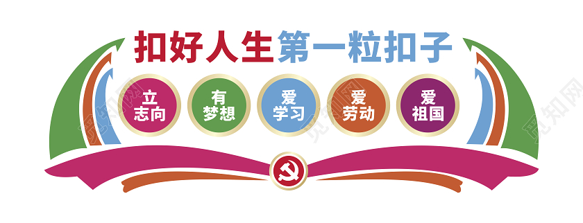 扣好人生第一粒扣子文化墙争当新时代好少年文化墙