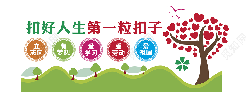 扣好人生第一粒扣子文化墙争当新时代好少年文化墙