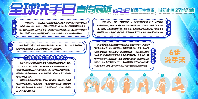10月15日全球洗手日宣传展板