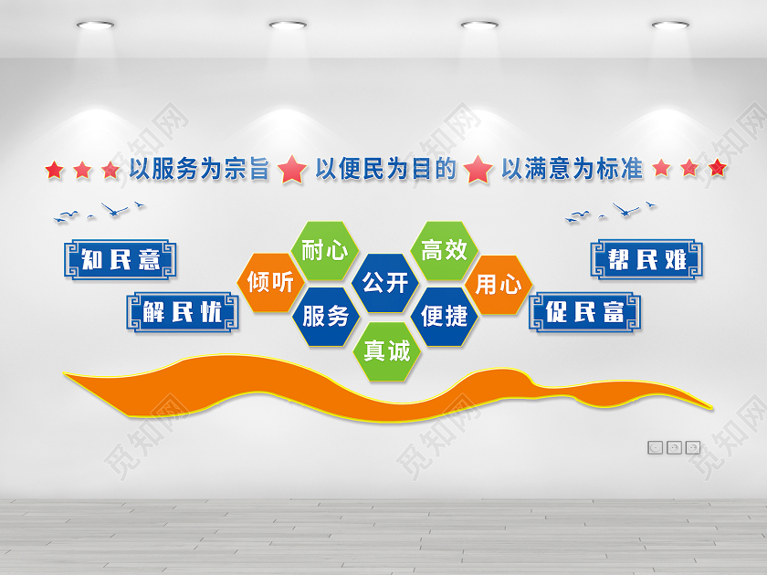 蓝色简约以服务为宗旨便民服务文化墙